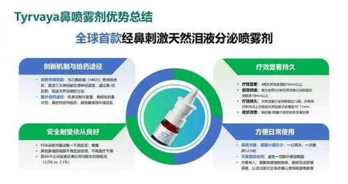 珠海首张处方 港澳药械通 首款干眼创新药落地珠海希玛眼科医院